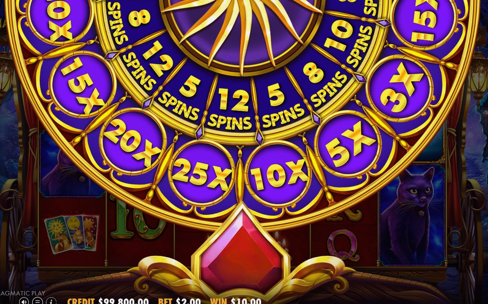 Wheel Bonus, hjulet som väljer snurrar och multiplikator
